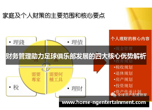 财务管理助力足球俱乐部发展的四大核心优势解析