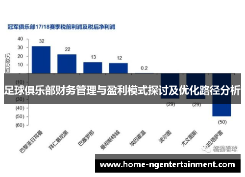 足球俱乐部财务管理与盈利模式探讨及优化路径分析