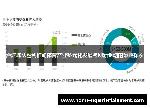 通过球队胜利推动体育产业多元化发展与创新驱动的策略探索 通过球队胜利推动体育产业多元化发展与创新驱动的策略探索