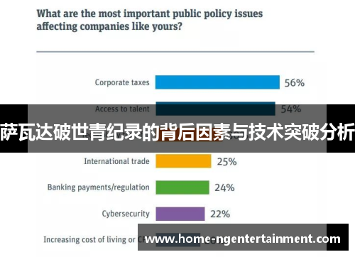 萨瓦达破世青纪录的背后因素与技术突破分析 萨瓦达破世青纪录的背后因素与技术突破分析
