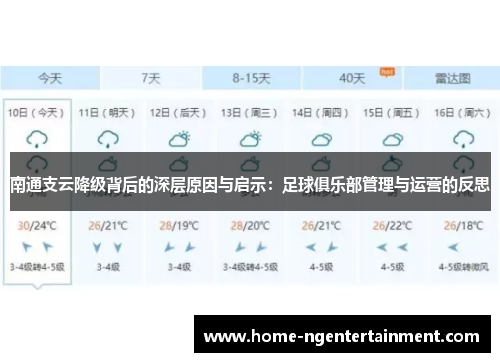 南通支云降级背后的深层原因与启示:足球俱乐部管理与运营的反思 南通支云降级背后的深层原因与启示:足球俱乐部管理与运营的反思