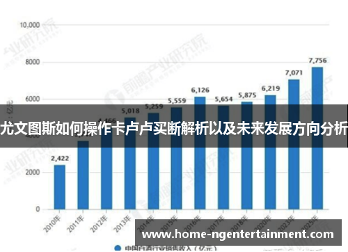 尤文图斯如何操作卡卢卢买断解析以及未来发展方向分析 尤文图斯如何操作卡卢卢买断解析以及未来发展方向分析