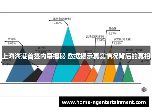 上海海港首签内幕揭秘 数据揭示真实情况背后的真相 上海海港首签内幕揭秘 数据揭示真实情况背后的真相