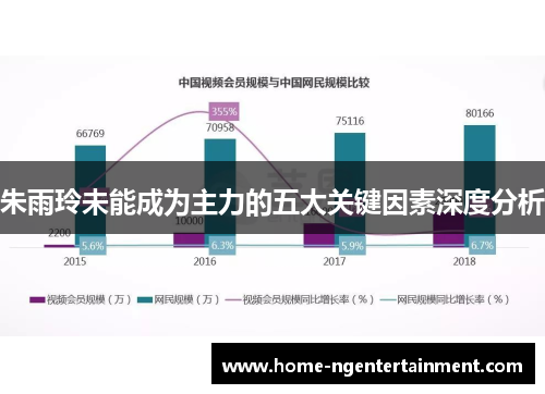 朱雨玲未能成为主力的五大关键因素深度分析