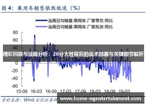 精彩回顾与战略分析:26分大胜背后的战术部署与关键细节解析 精彩回顾与战略分析:26分大胜背后的战术部署与关键细节解析