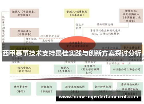 西甲赛事技术支持最佳实践与创新方案探讨分析 西甲赛事技术支持最佳实践与创新方案探讨分析